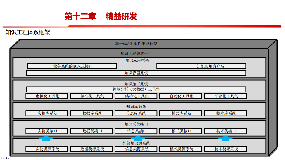 中国制造2025-智能制造是强国必由之路图片