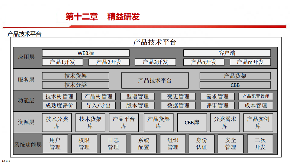 中国制造2025-智能制造是强国必由之路图片