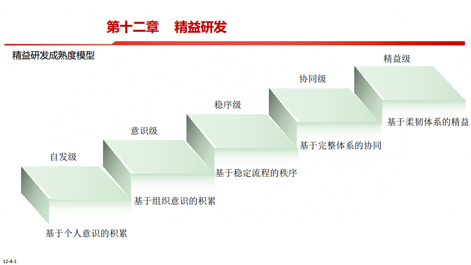 中国制造2025-智能制造是强国必由之路图片