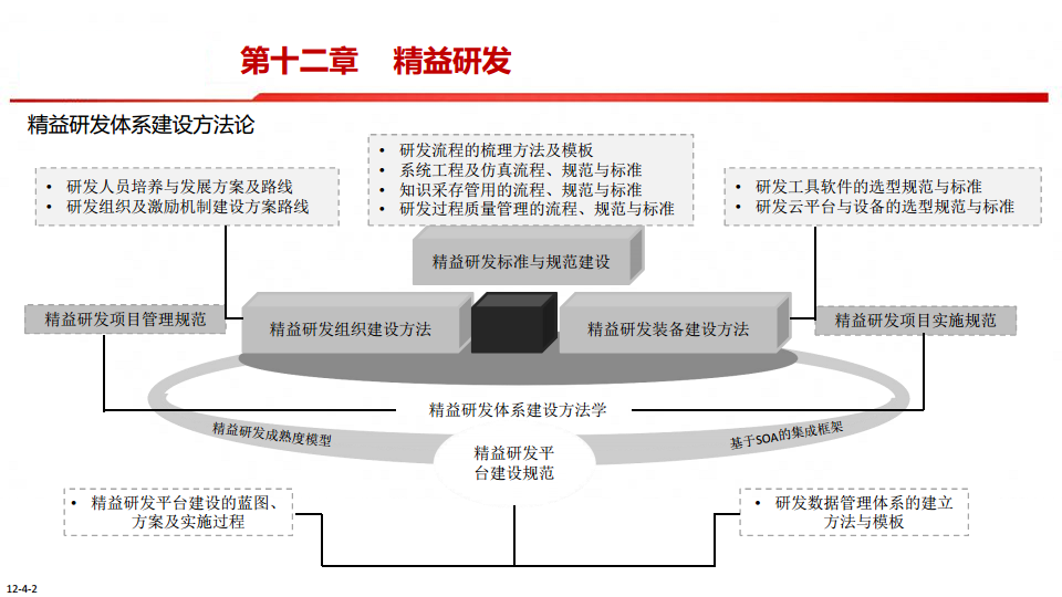 中国制造2025-智能制造是强国必由之路图片