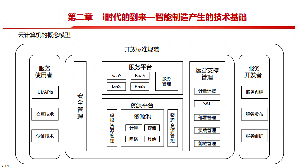 中国制造2025-智能制造是强国必由之路图片