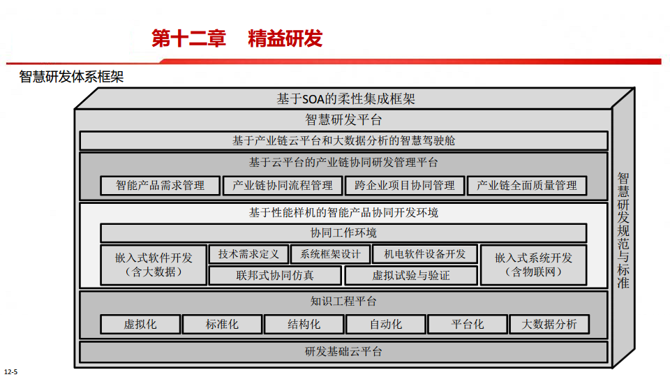 中国制造2025-智能制造是强国必由之路图片