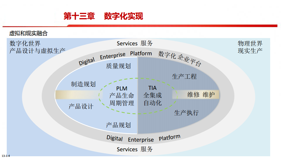 中国制造2025-智能制造是强国必由之路图片