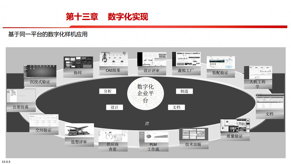 中国制造2025-智能制造是强国必由之路图片