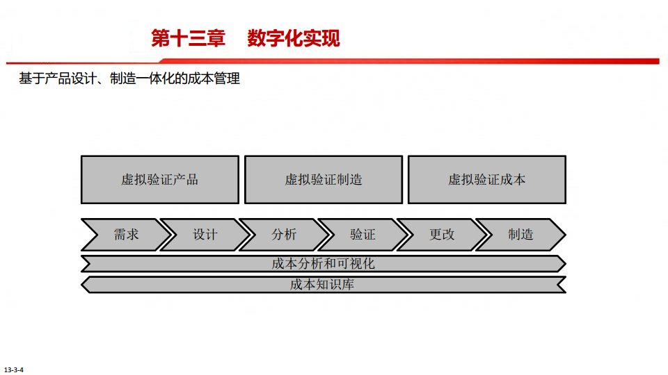 中国制造2025-智能制造是强国必由之路图片