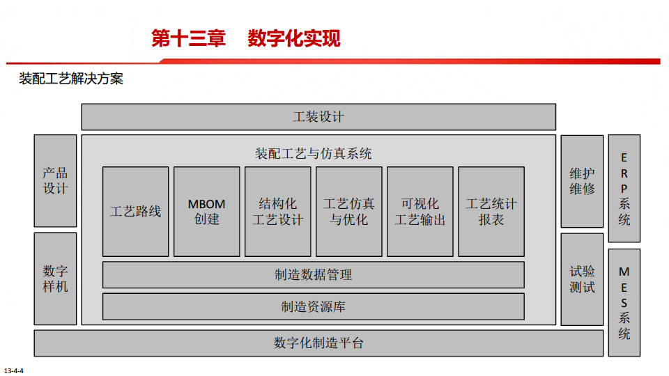 中国制造2025-智能制造是强国必由之路图片