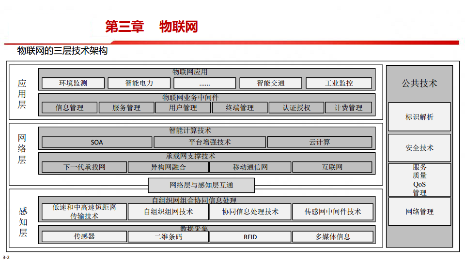 中国制造2025-智能制造是强国必由之路图片