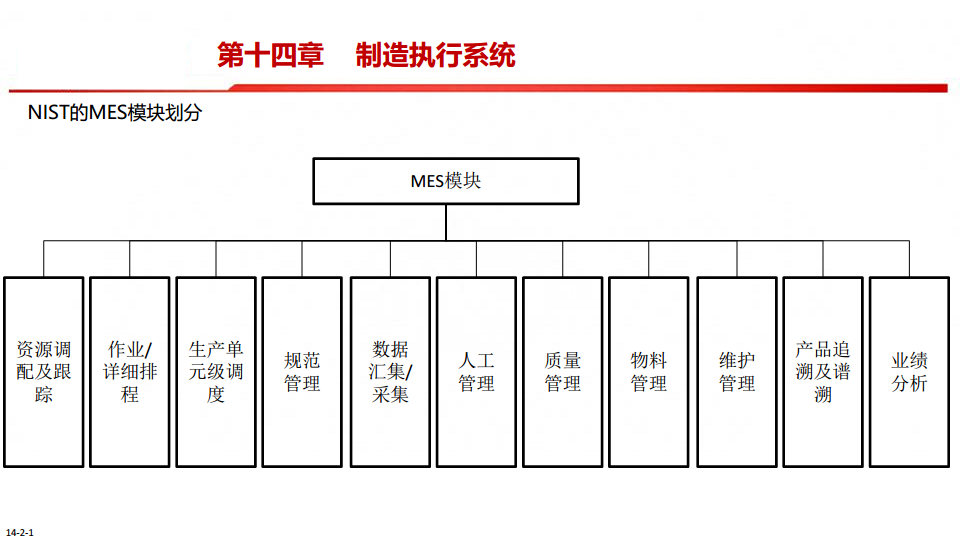 中国制造2025-智能制造是强国必由之路图片