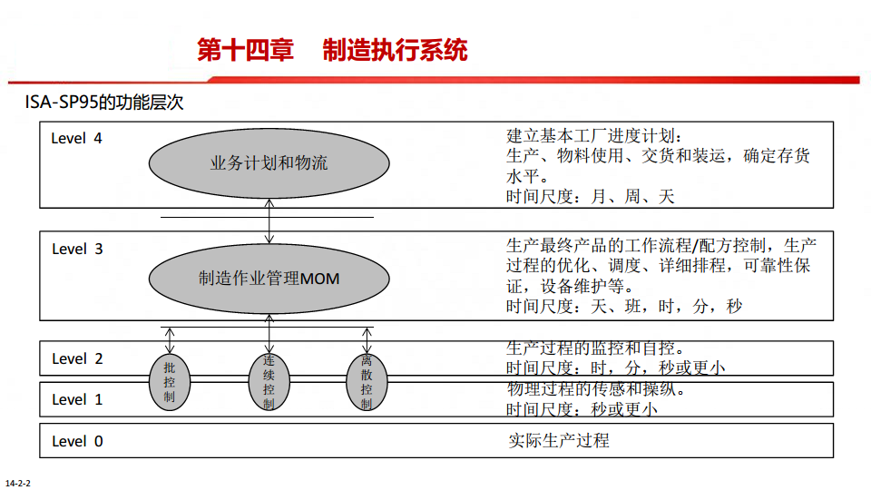 中国制造2025-智能制造是强国必由之路图片