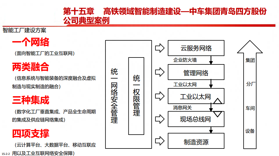 中国制造2025-智能制造是强国必由之路图片