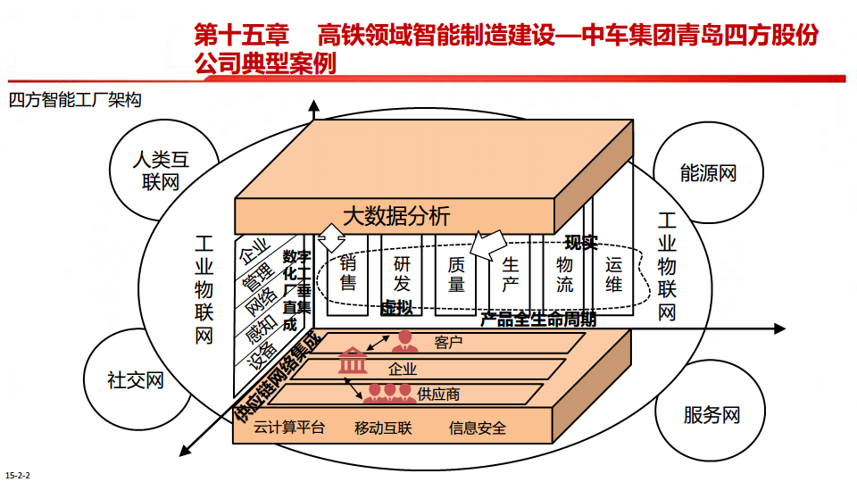 中国制造2025-智能制造是强国必由之路图片