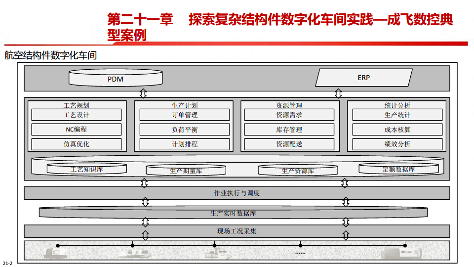 中国制造2025-智能制造是强国必由之路图片