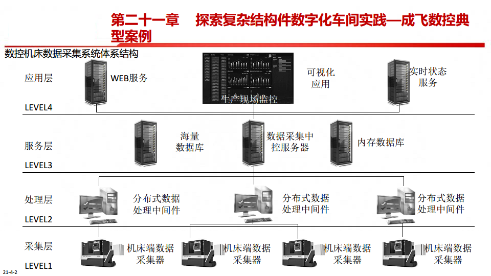 中国制造2025-智能制造是强国必由之路图片