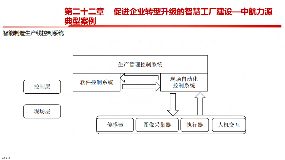 中国制造2025-智能制造是强国必由之路图片