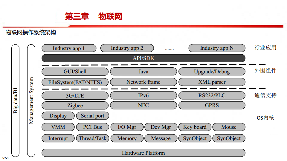 中国制造2025-智能制造是强国必由之路图片