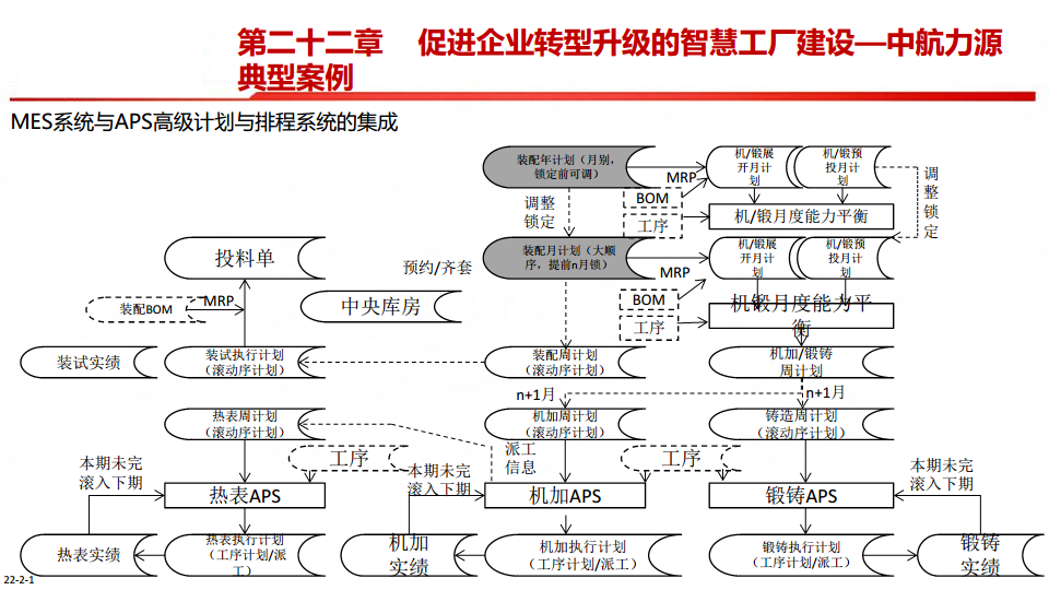 中国制造2025-智能制造是强国必由之路图片