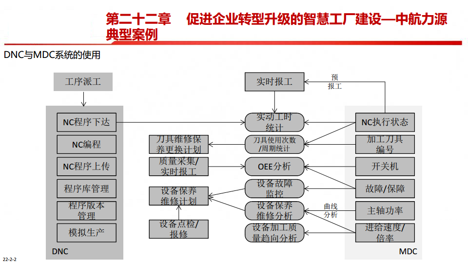 中国制造2025-智能制造是强国必由之路图片