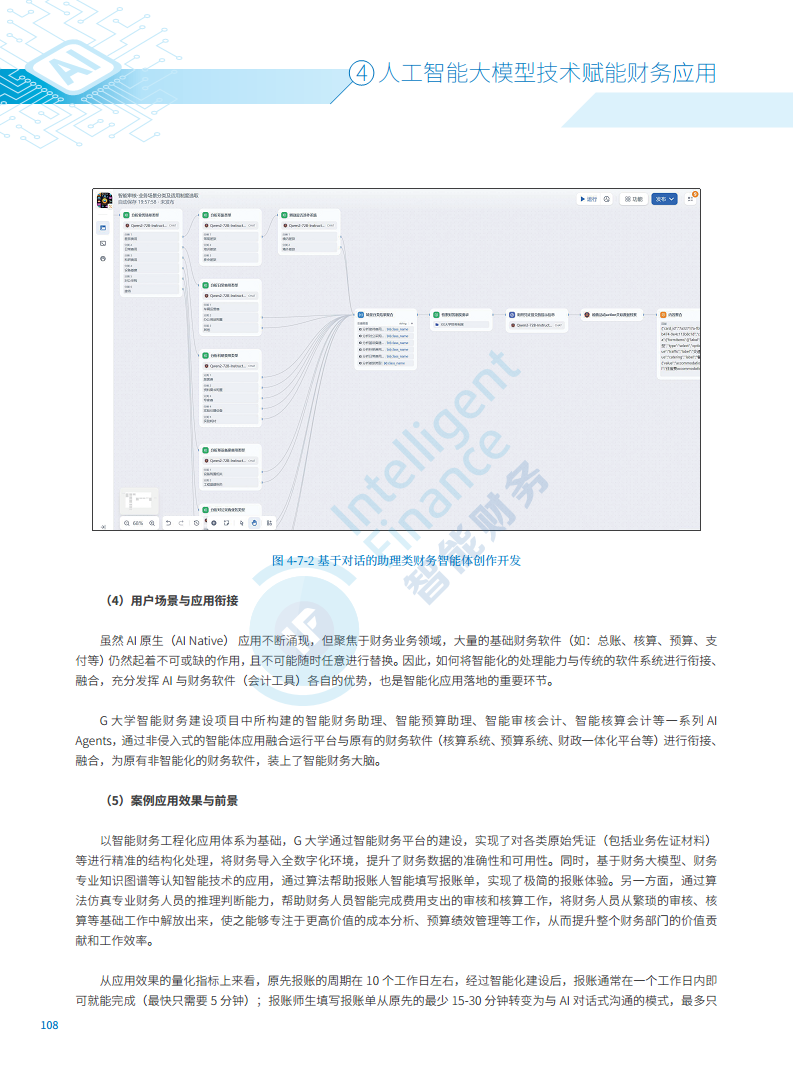 2024年人工智能大模型技术财务应用蓝皮书图片