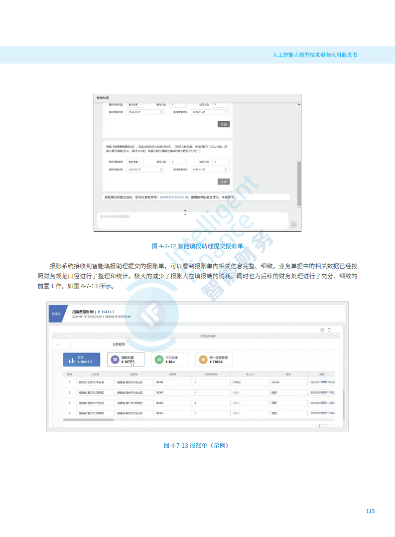2024年人工智能大模型技术财务应用蓝皮书图片