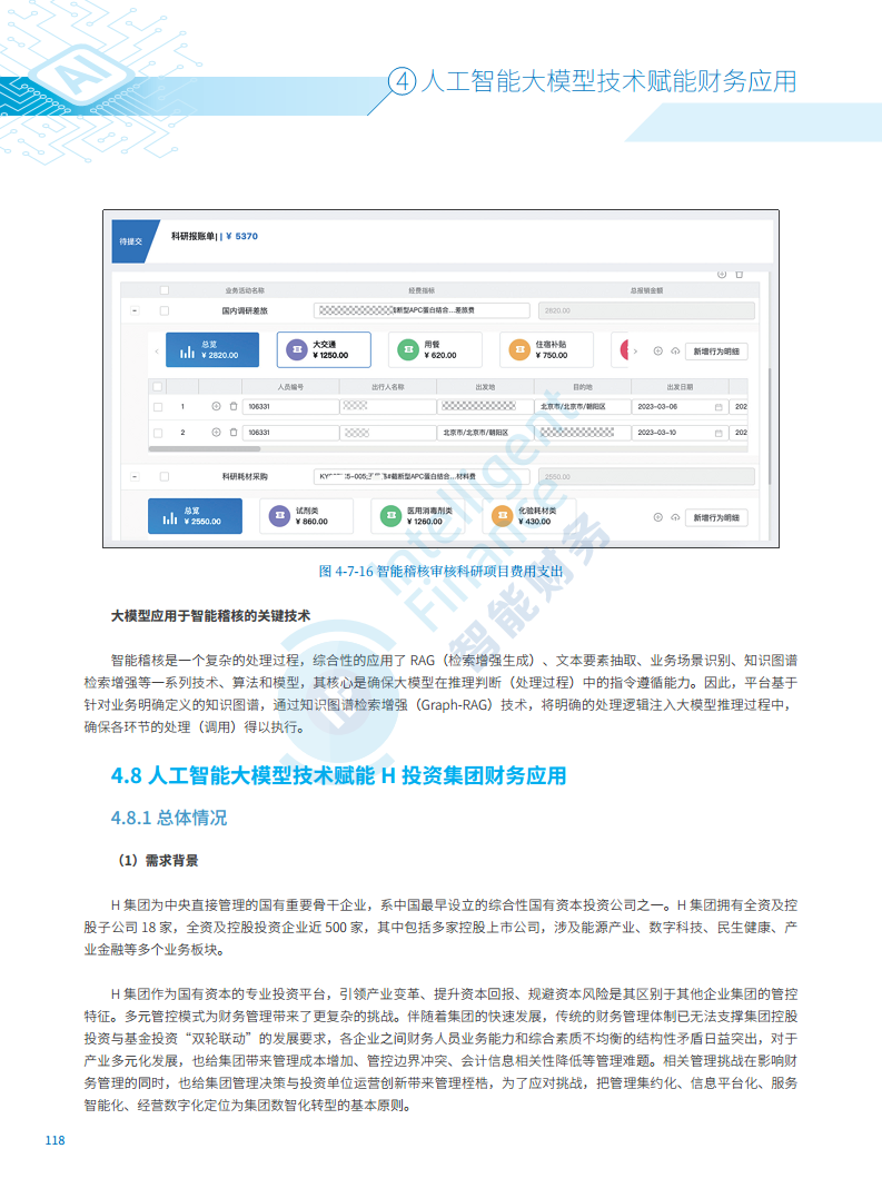 2024年人工智能大模型技术财务应用蓝皮书图片