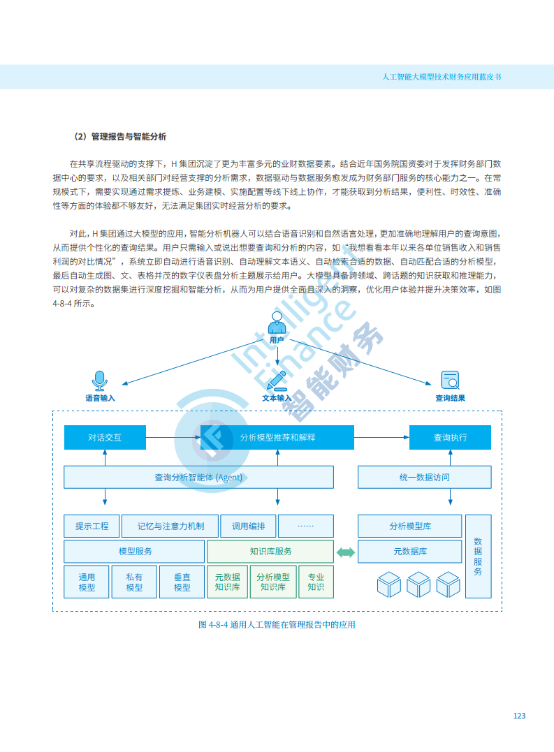 2024年人工智能大模型技术财务应用蓝皮书图片