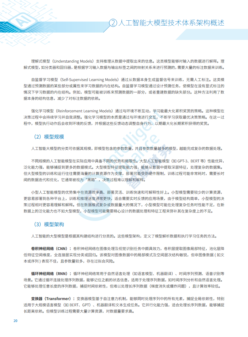 2024年人工智能大模型技术财务应用蓝皮书图片