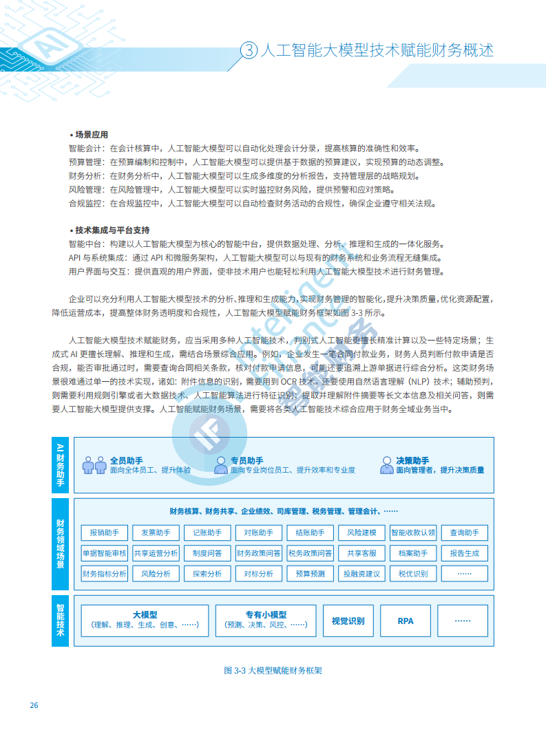 2024年人工智能大模型技术财务应用蓝皮书图片