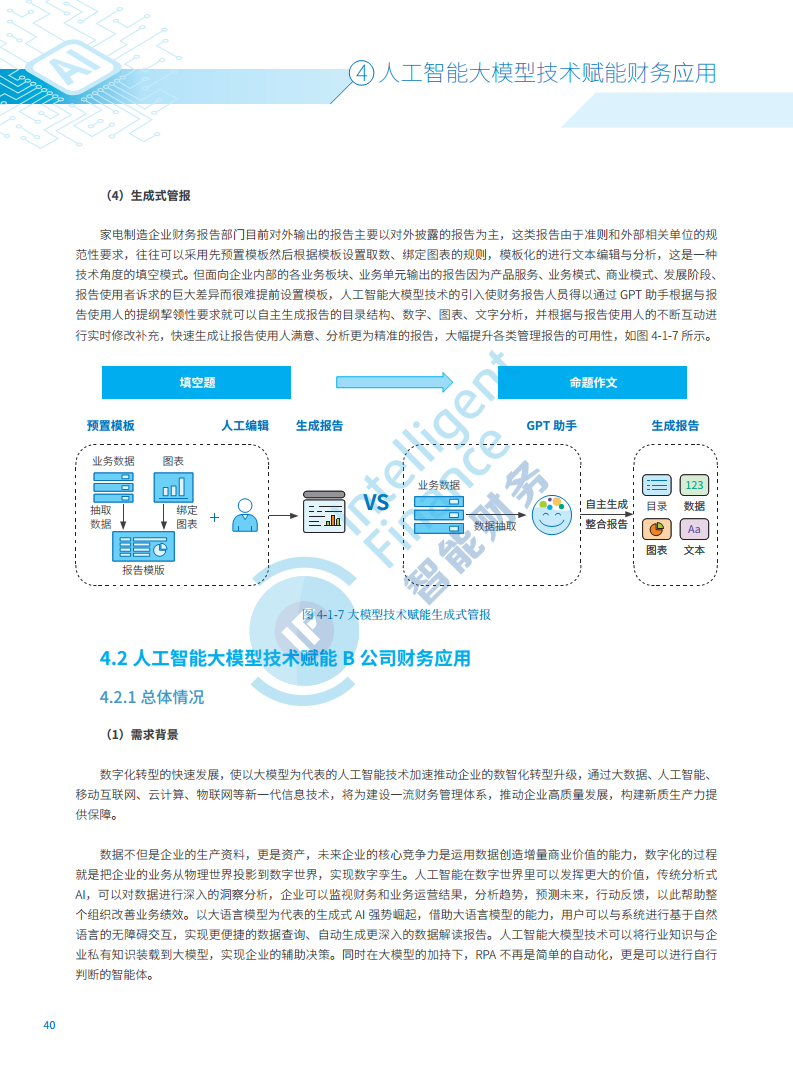 2024年人工智能大模型技术财务应用蓝皮书图片