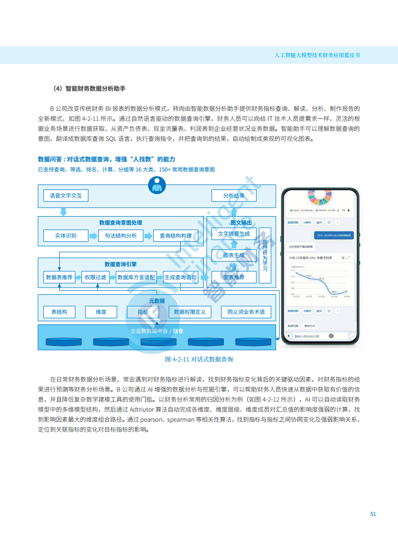 2024年人工智能大模型技术财务应用蓝皮书图片
