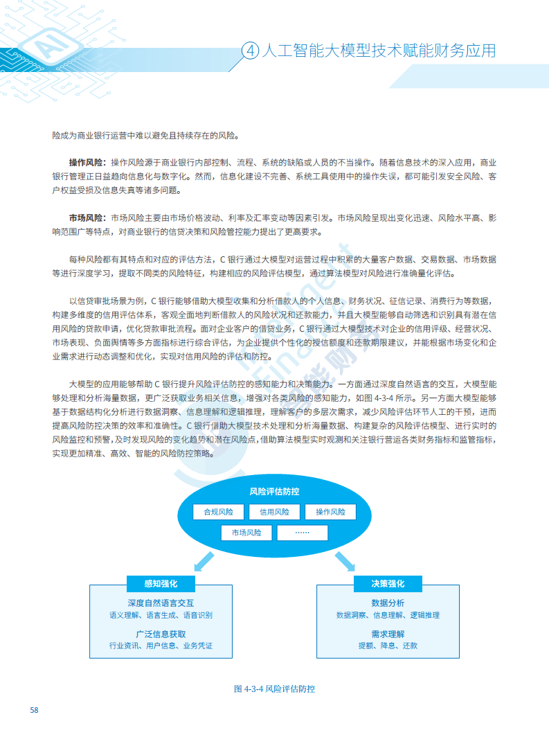 2024年人工智能大模型技术财务应用蓝皮书图片