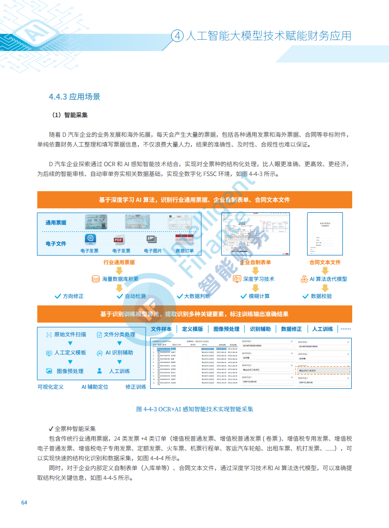 2024年人工智能大模型技术财务应用蓝皮书图片
