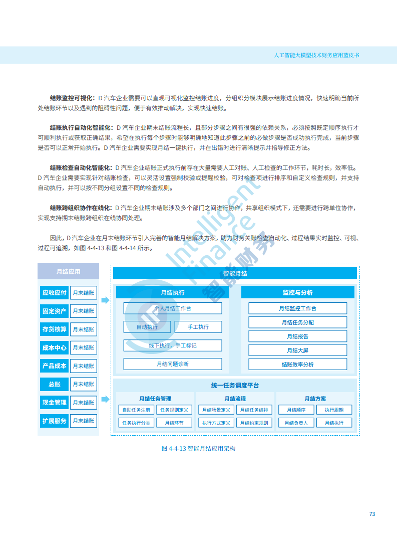 2024年人工智能大模型技术财务应用蓝皮书图片