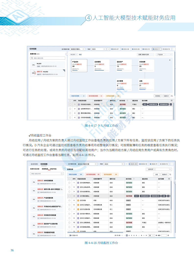 2024年人工智能大模型技术财务应用蓝皮书图片