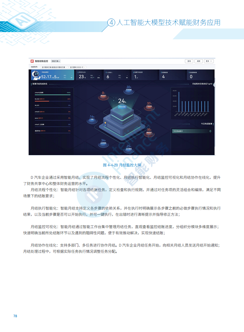 2024年人工智能大模型技术财务应用蓝皮书图片