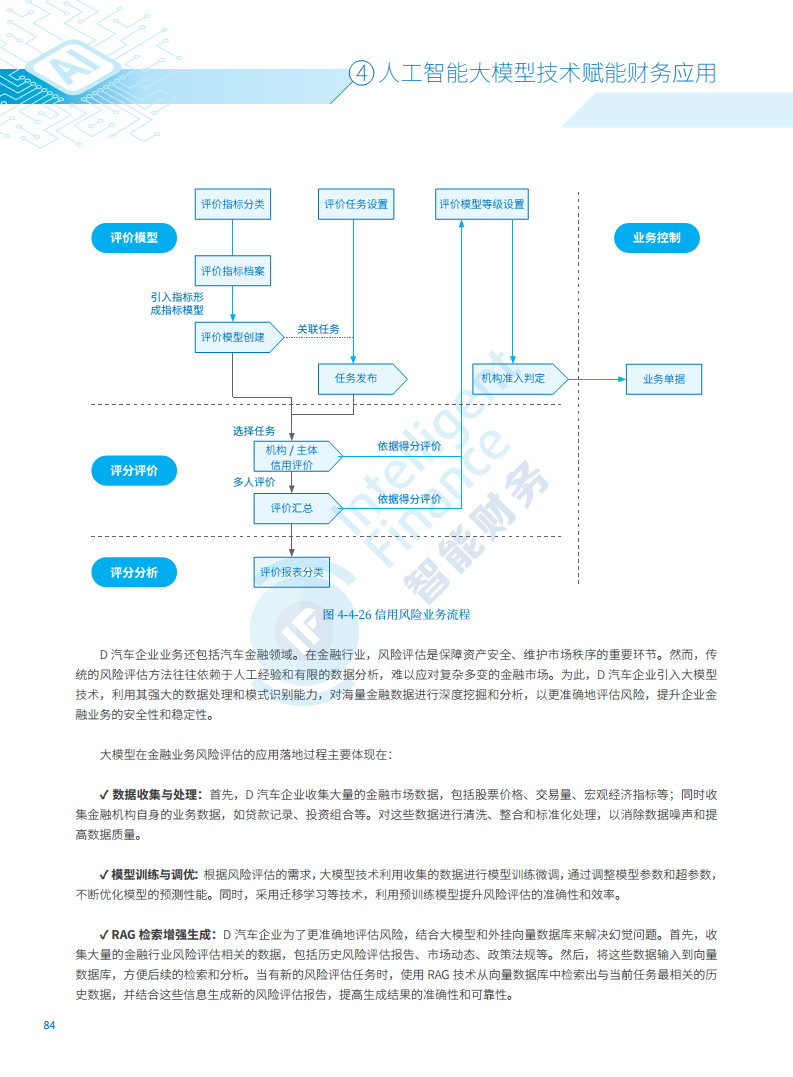 2024年人工智能大模型技术财务应用蓝皮书图片