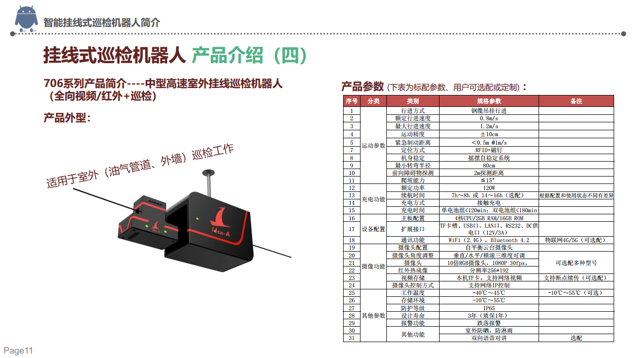 巡检机器人图片