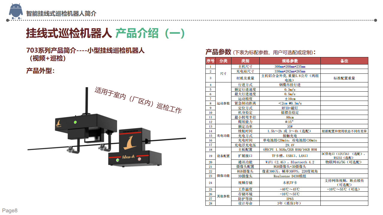 巡检机器人图片