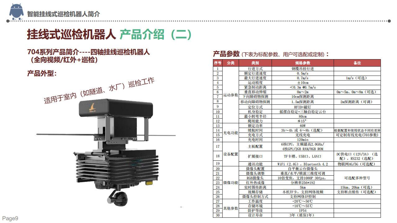 巡检机器人图片