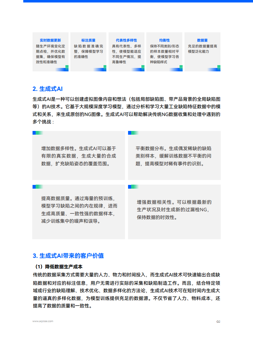 2024生成式AI如何改变AI缺陷检测的传统范式白皮书图片