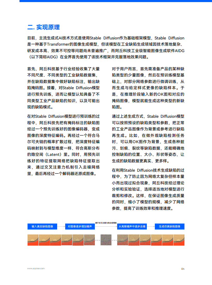 2024生成式AI如何改变AI缺陷检测的传统范式白皮书图片