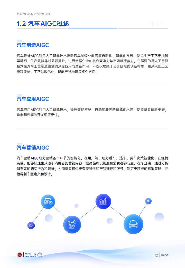 2024年汽车产业AIGC技术应用白皮书图片