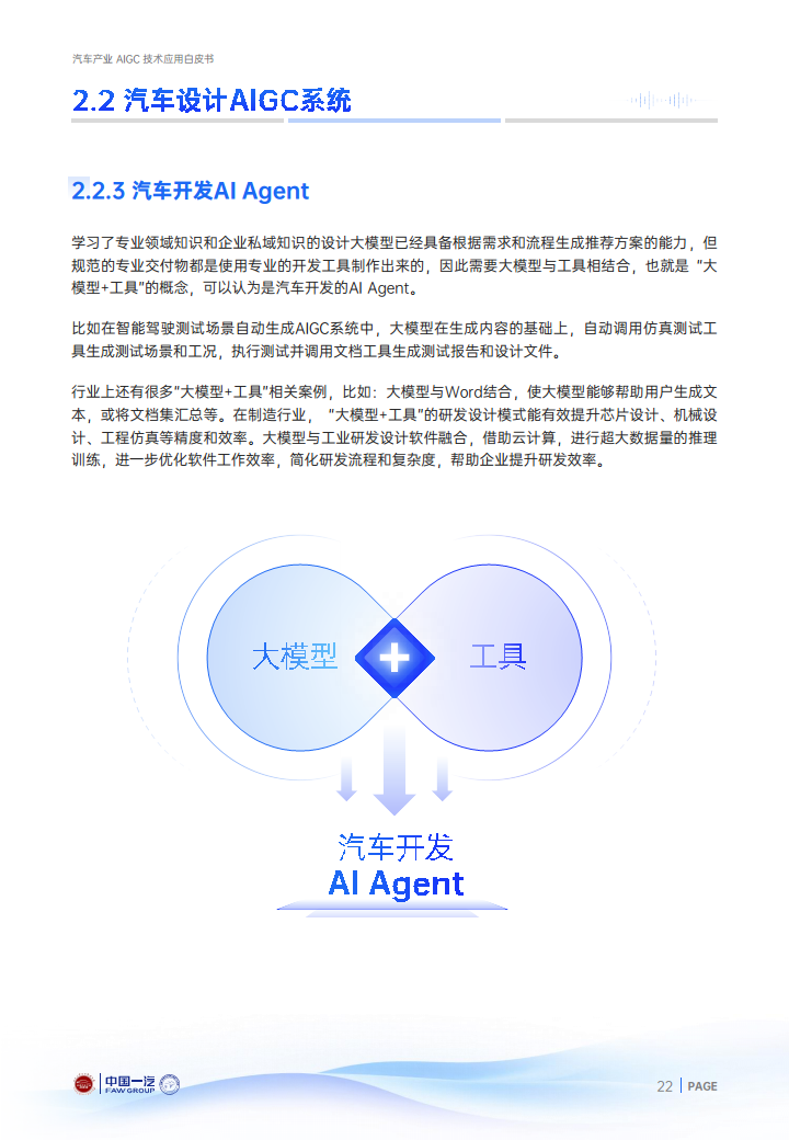 2024年汽车产业AIGC技术应用白皮书图片