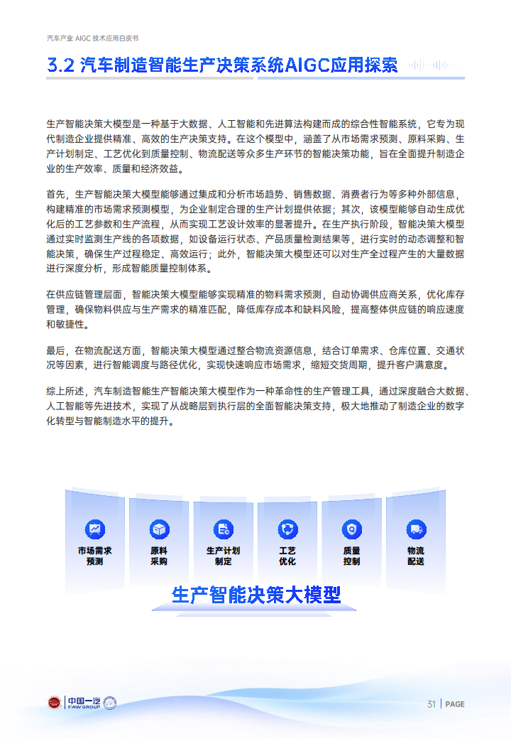 2024年汽车产业AIGC技术应用白皮书图片