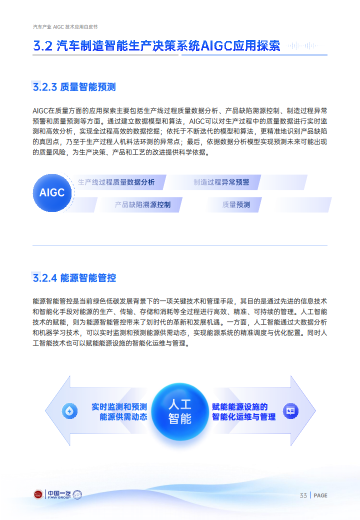 2024年汽车产业AIGC技术应用白皮书图片