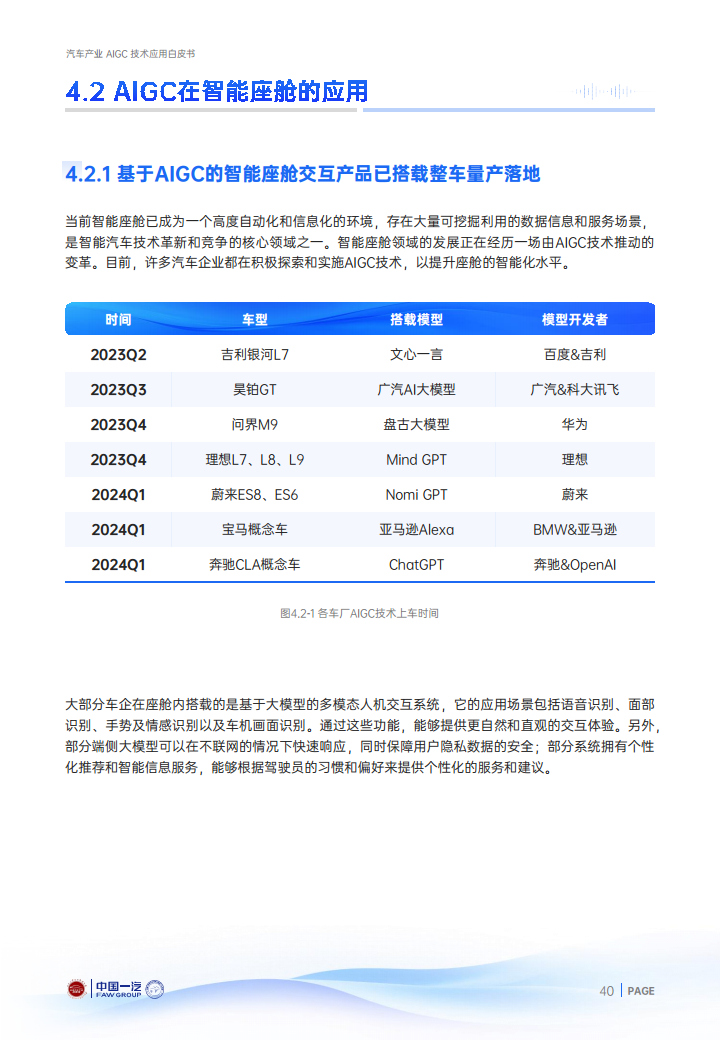 2024年汽车产业AIGC技术应用白皮书图片