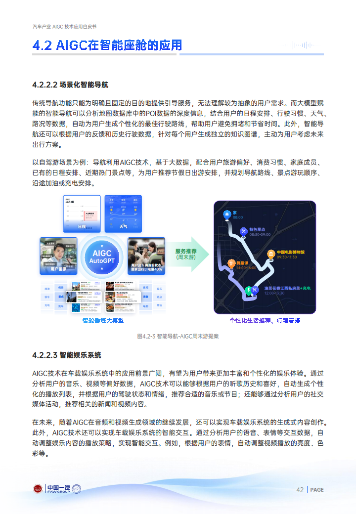 2024年汽车产业AIGC技术应用白皮书图片