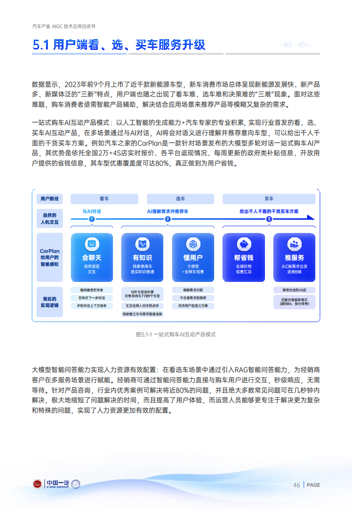 2024年汽车产业AIGC技术应用白皮书图片