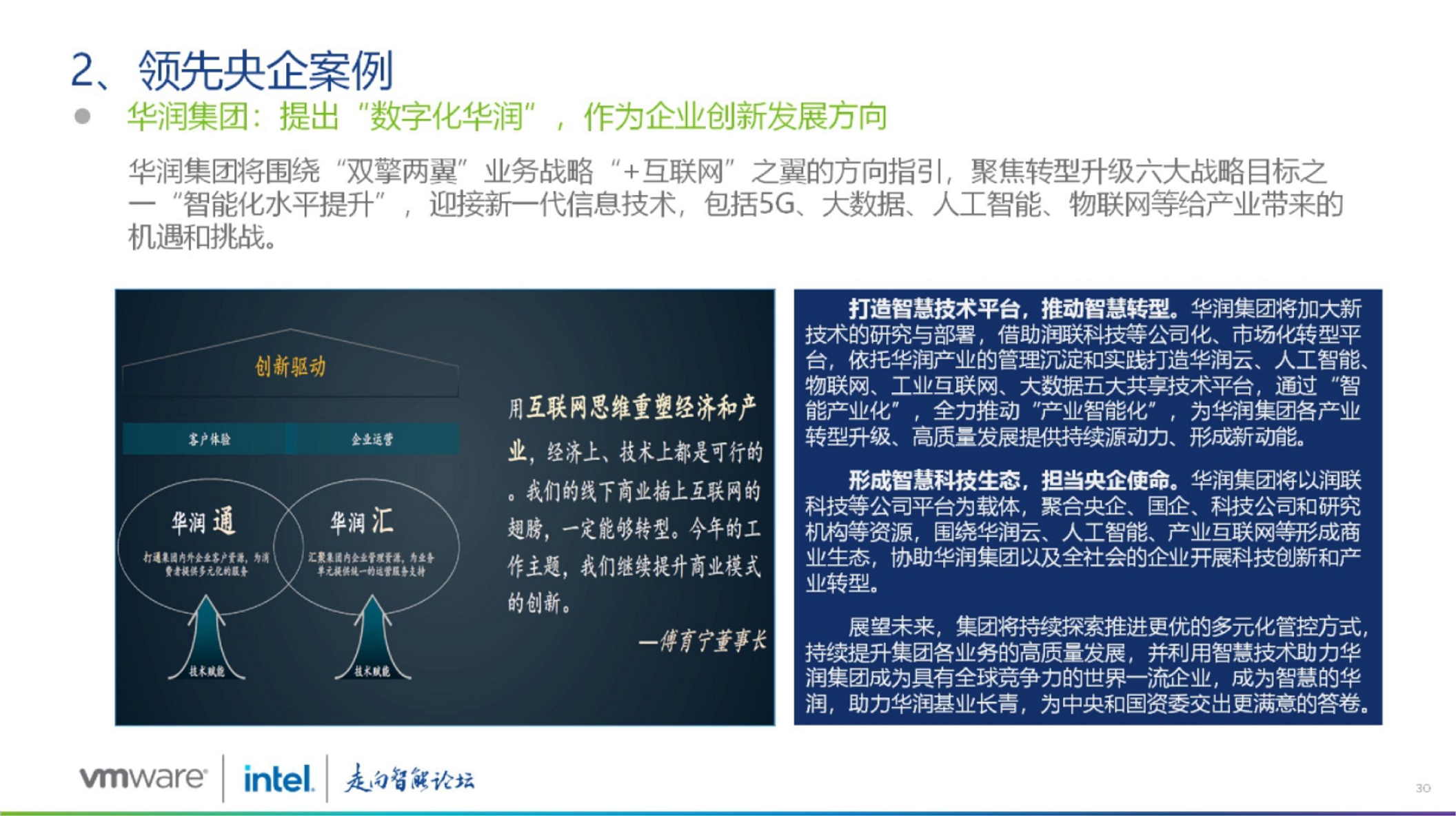 大型企业集团数字化转型路径探索图片