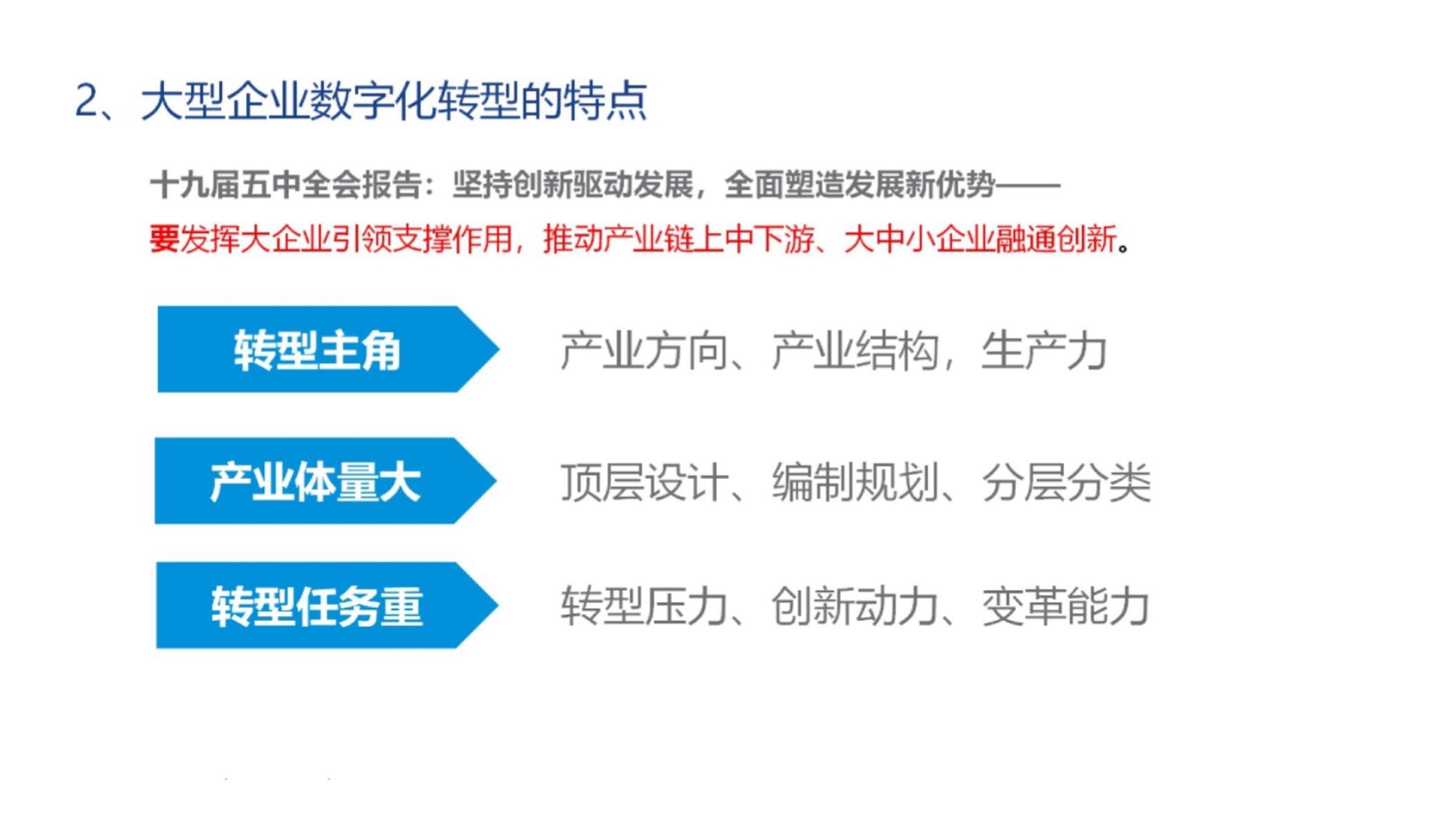 大型企业集团数字化转型路径探索图片