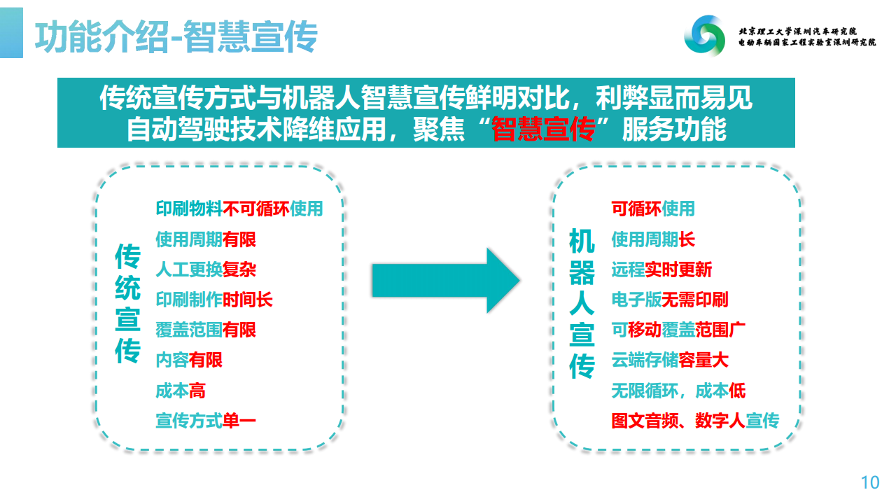 安防巡逻机器人（L4级自动驾驶无人车）图片